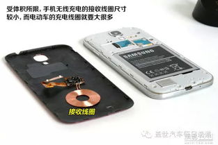 擺脫接線困擾 汽車無線充電技術(shù)全面解讀